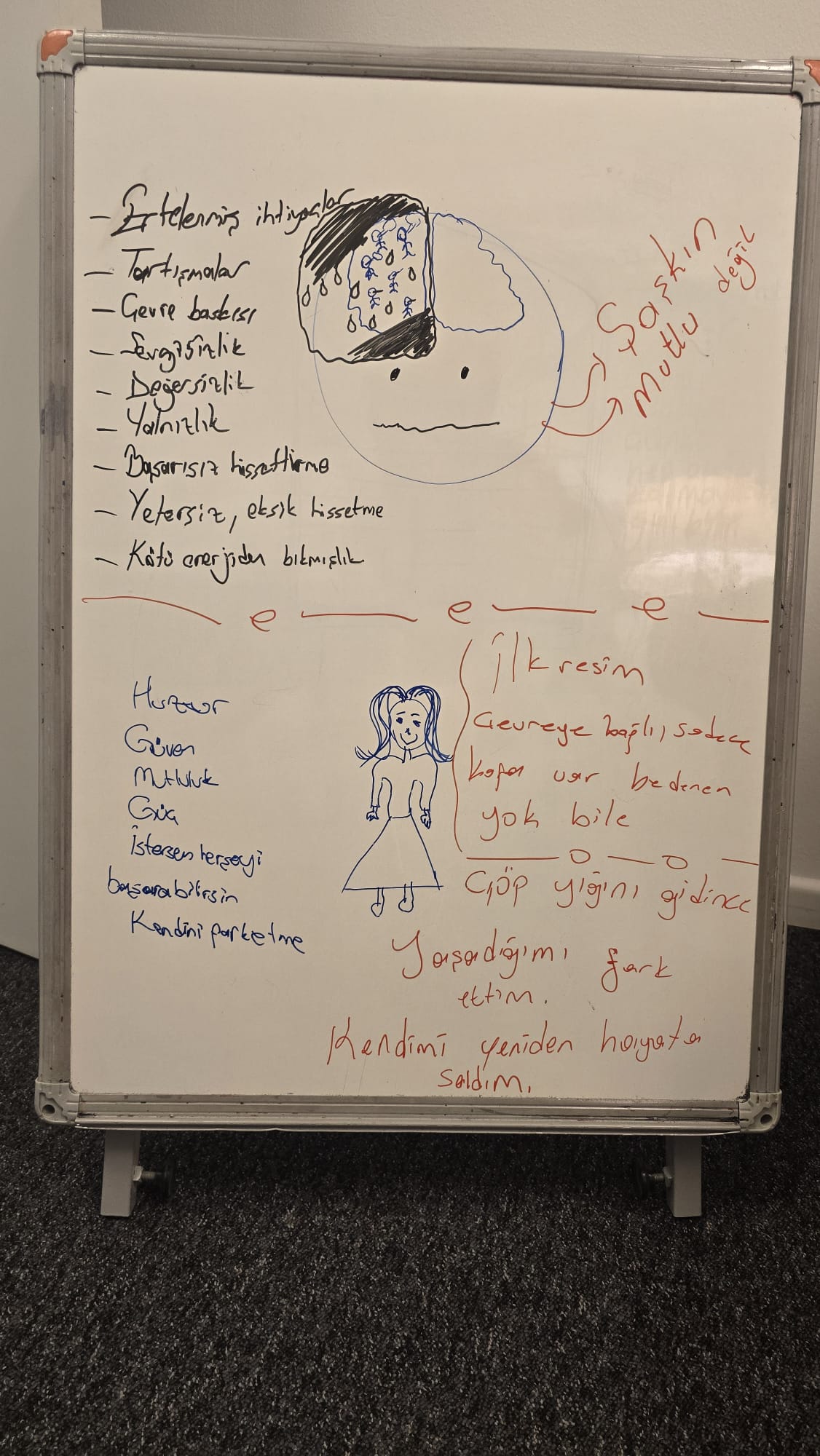 Arzu Koyuncu - Danışma Merkezi