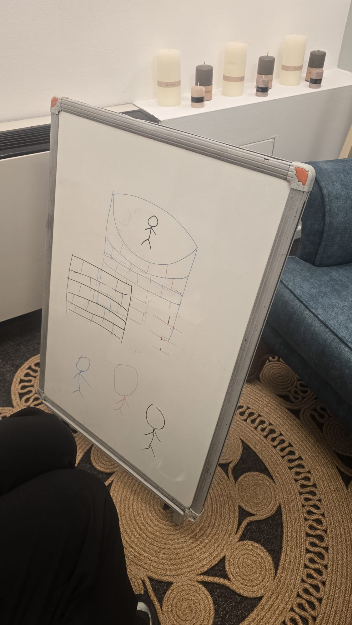 Arzu Koyuncu - Grup Çalışması