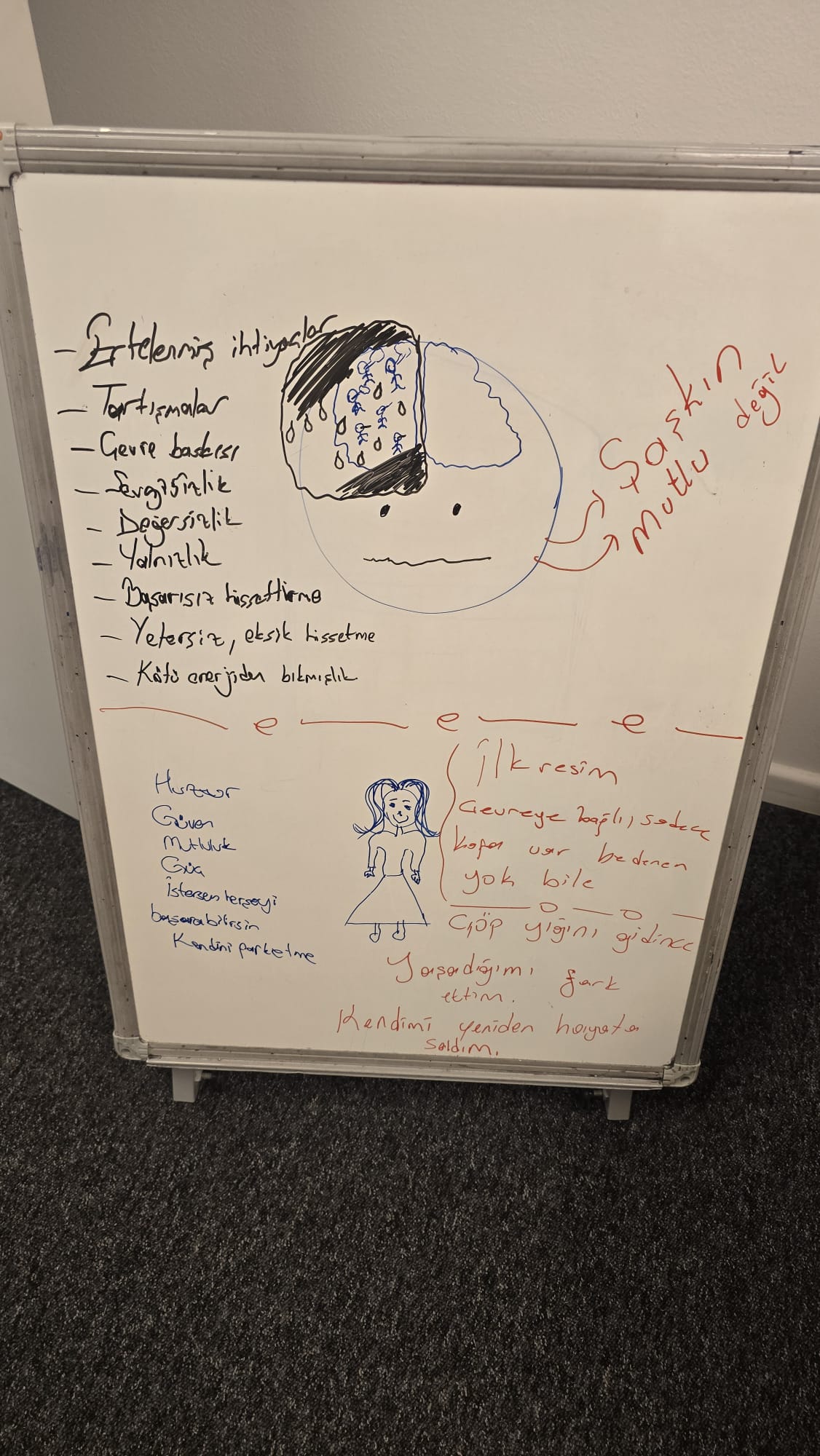 Arzu Koyuncu - Mesleki Fotoğraf