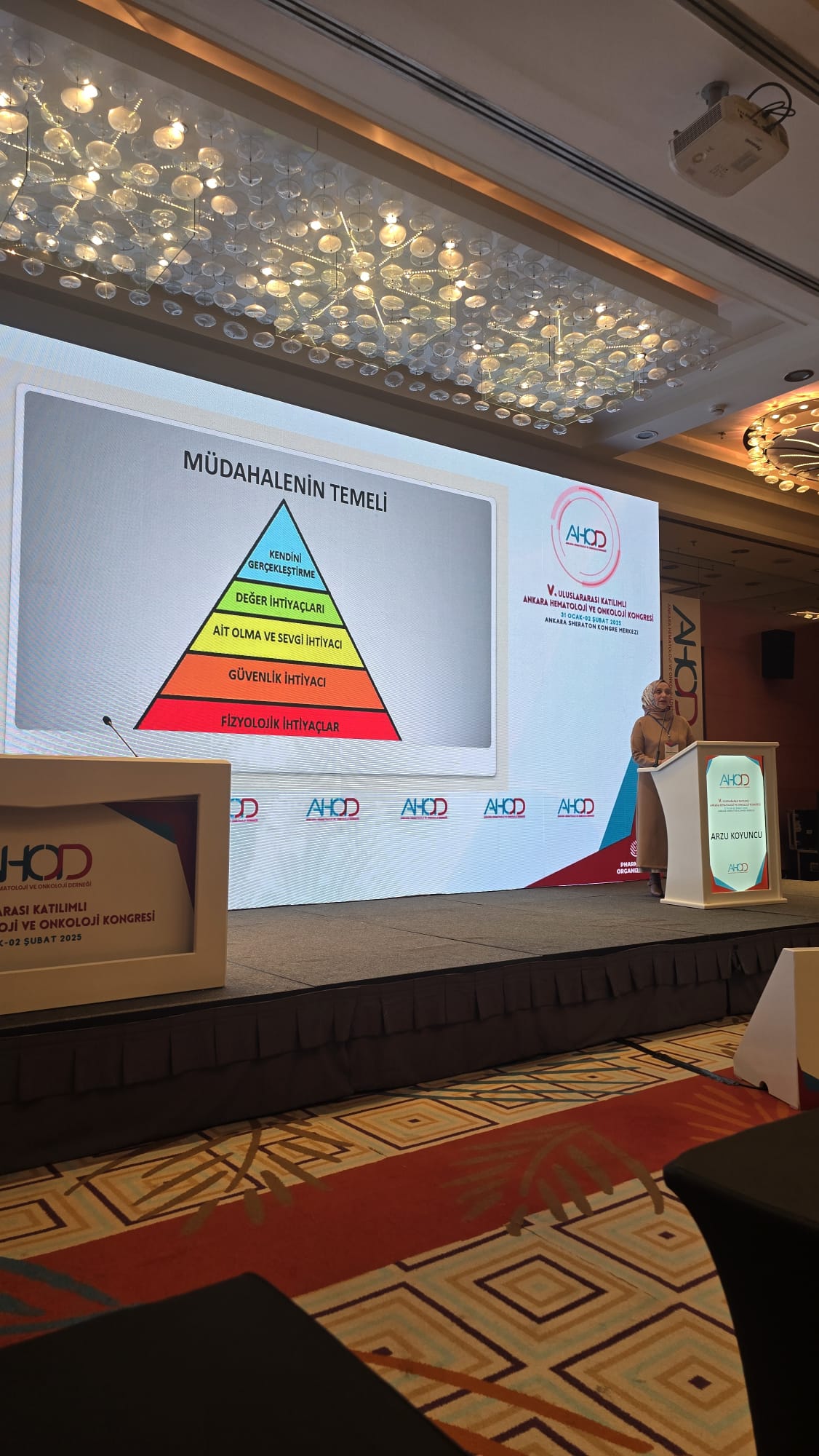 Arzu Koyuncu - Nefes Koçluğu